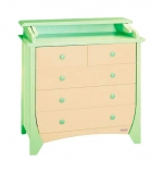Пеленальный комод Papaloni Olivia 650 —  салатовый/слоновая кость