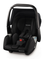 Автокресло Recaro Privia Evo — Performace Black