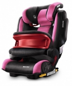Автокресло Recaro Monza Nova IS — pink