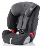 Автокресло Britax Römer Evolva 123 SL SICT — Storm Grey