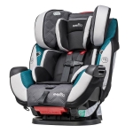Автокресло Evenflo Symphony™ e3 DLX — Finway
