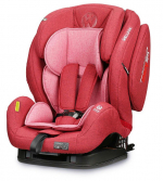 Автокресло Welldon Encore Fit — Lush