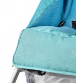 Комплект Zooper Kit — Cyan